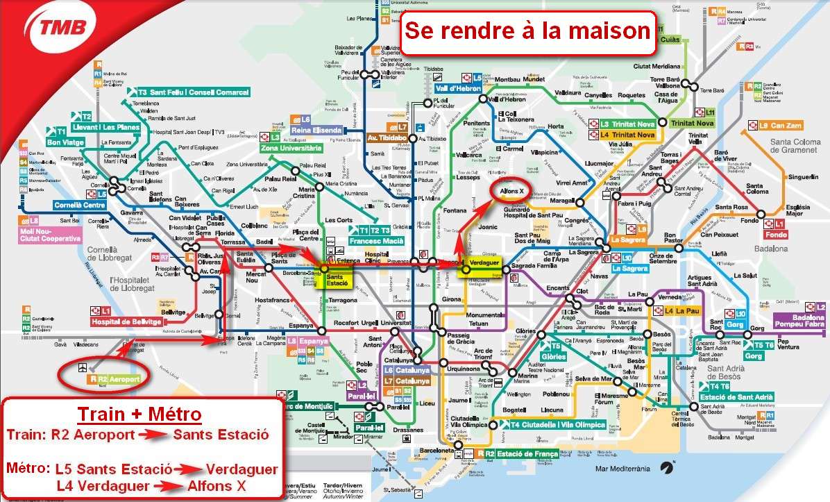 de l'aéroport