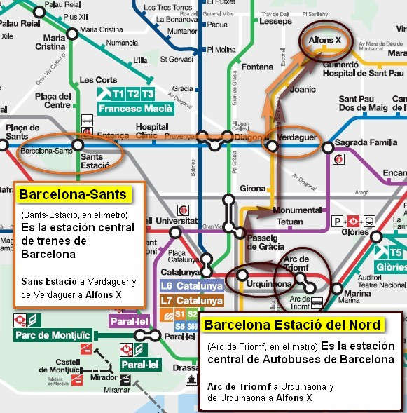 tren o autobús
